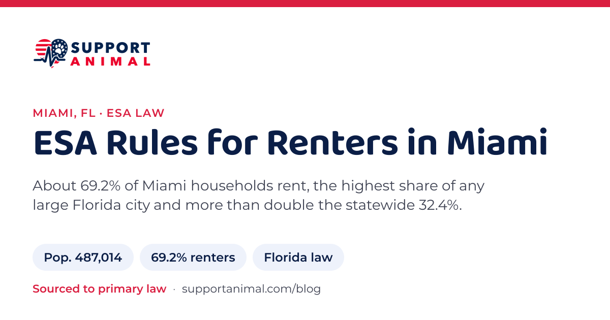ESA letter in Miami, FL, emotional support animal rules for renters: population 487,014, 69.2% of households rent, under Florida law, from Support Animal