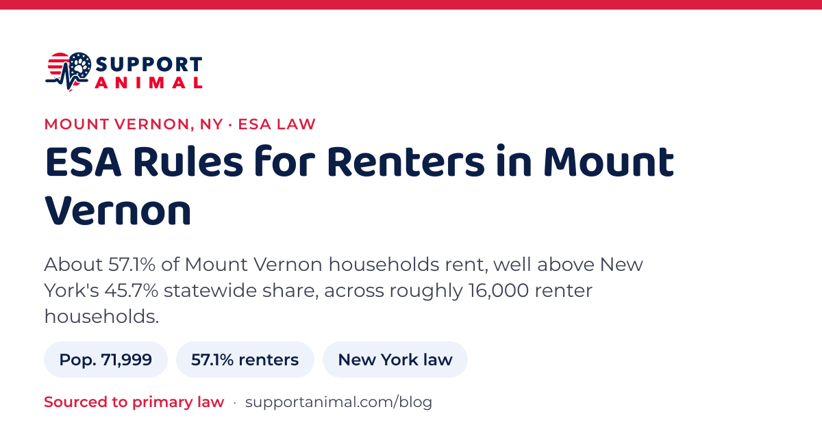 ESA letter in Mount Vernon, NY, emotional support animal rules for renters: population 71,999, 57.1% of households rent, under New York law, from Support Animal