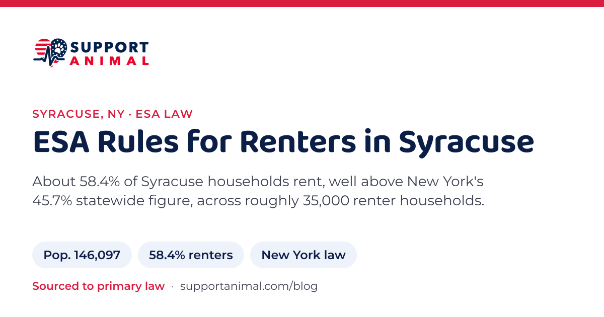 ESA letter in Syracuse, NY, emotional support animal rules for renters: population 146,097, 58.4% of households rent, under New York law, from Support Animal