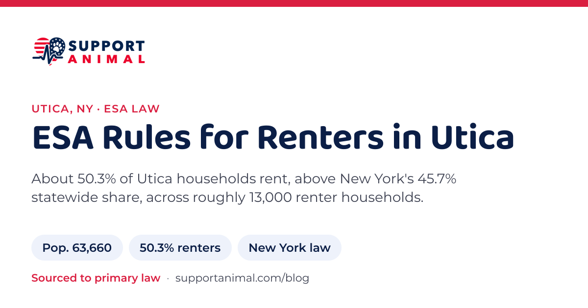 ESA letter in Utica, NY, emotional support animal rules for renters: population 63,660, 50.3% of households rent, under New York law, from Support Animal