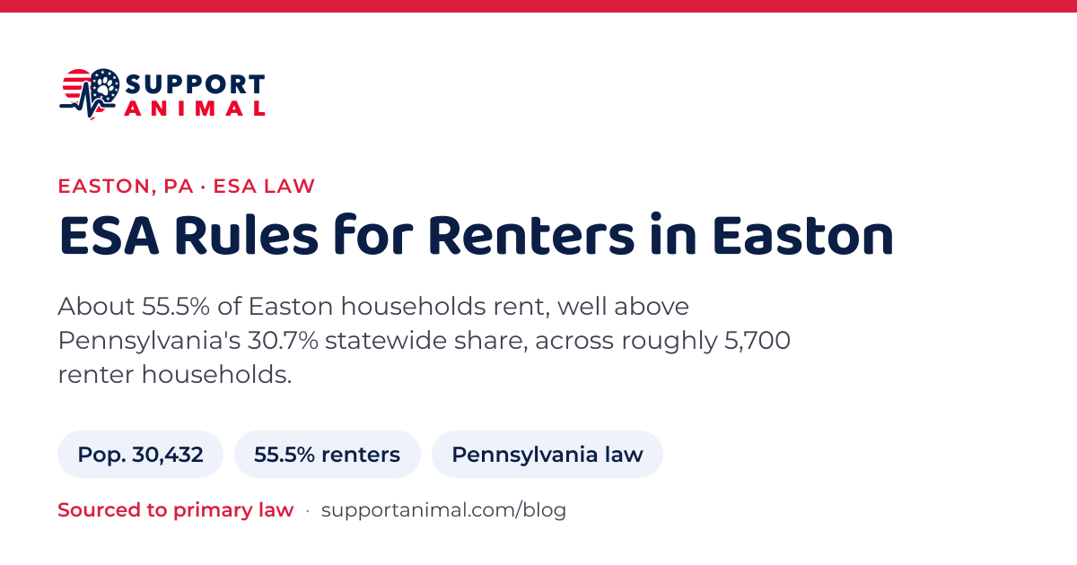 ESA letter in Easton, PA, emotional support animal rules for renters: population 30,432, 55.5% of households rent, under Pennsylvania law, from Support Animal