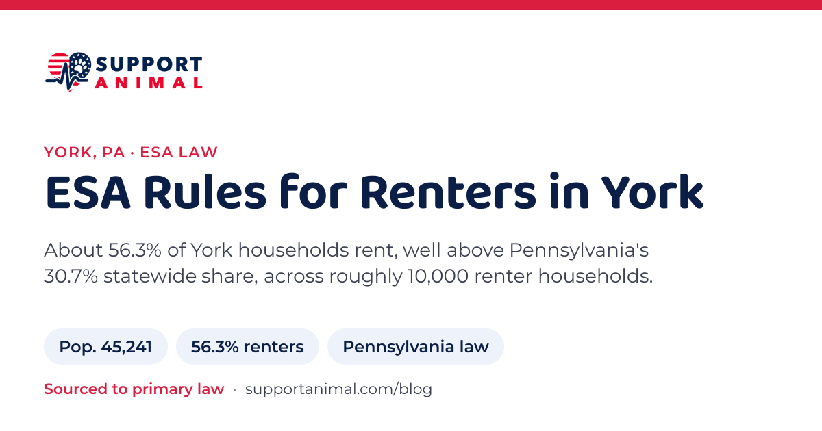 ESA letter in York, PA, emotional support animal rules for renters: population 45,241, 56.3% of households rent, under Pennsylvania law, from Support Animal